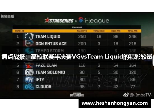 焦点战报：高校联赛半决赛VGvsTeam Liquid的精彩较量
